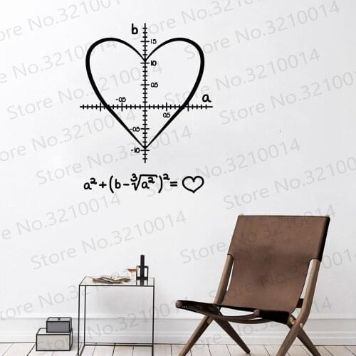 School Wall Decal Science Math Symbol Love Study Class Vinyl Window Stickers Art Mural Student Bedroom Creative Home Decor PW703
