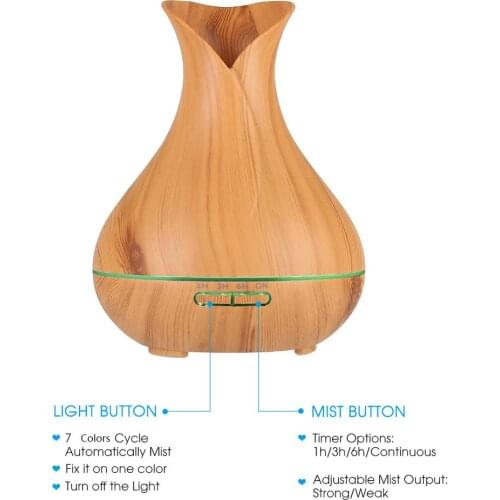 World cool Air Humidifiers