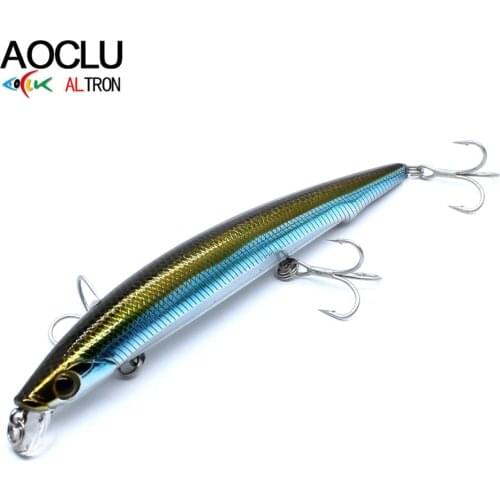 AOCLU Jerkbait wobblers 12.5cm 12.8g Depth 0.8m Hard Bait Minnow Fishing lures magnet weight transfer system for long casting