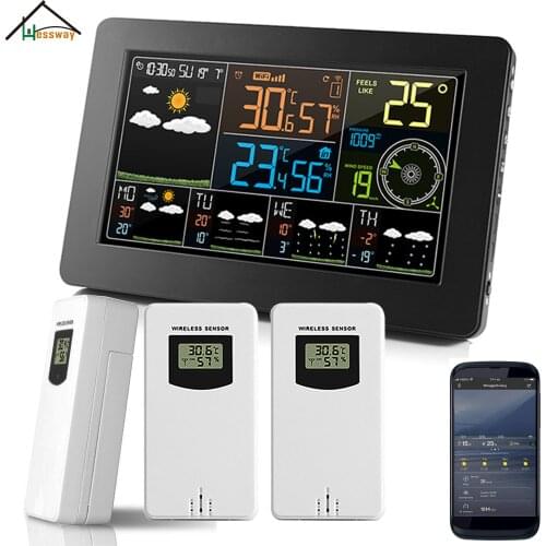 Домашние вентиляторы HESSWAY China At AliExpress