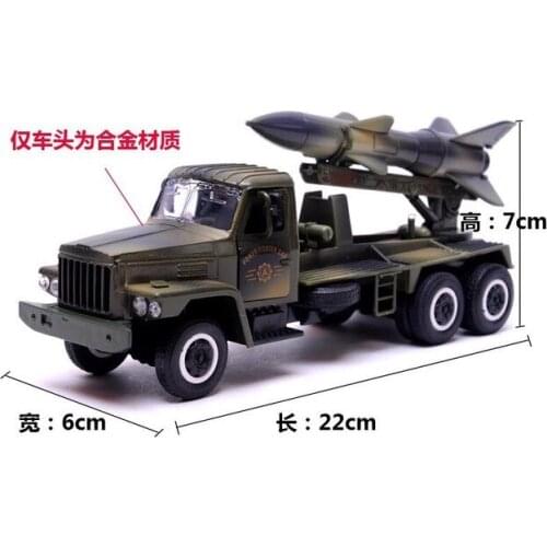 HOGNSIGN Military Cars