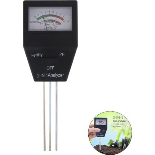 PH-метры ChgImposs China At AliExpress