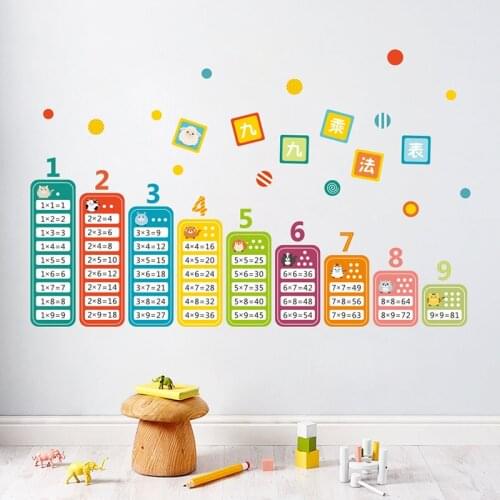 Children 99 Multiplication Table Math Toy Wall Stickers For Kid Room Decor Baby Learn Educational Mural Art Wallpaper