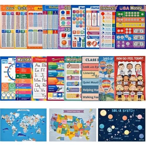 20pcs Educational Math Posters for toddlers kids for School Classroom Home learning Wall Chart Teach Multiplication Subtraction