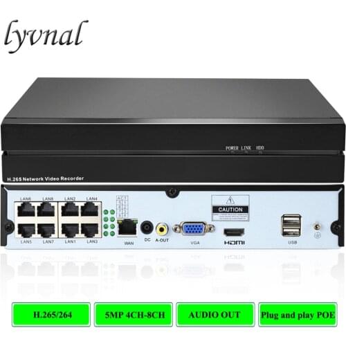 Видеорегистраторы для видеонаблюдения Lyvnal China At AliExpress
