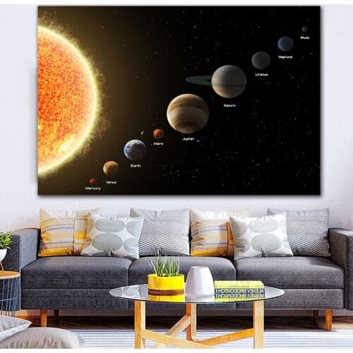 Unframed Modern Planets Printed Posters and Prints Canvas Painting Scandinavian Wall Art Picture for Living Room Home Decor Art