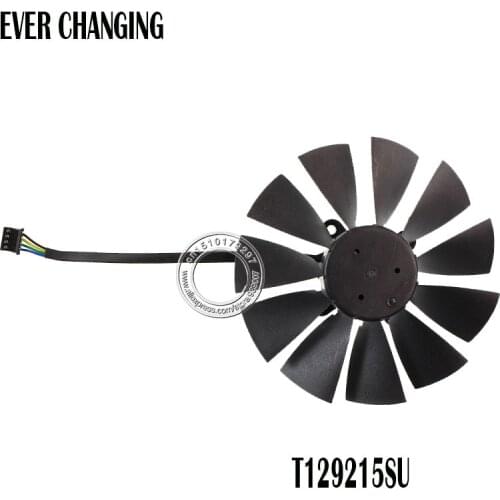 Ever Changing Home Improvement Products