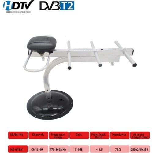 SZBOX TV Antenna