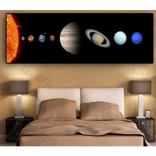 Modern Milky Way Universe Planet Posters and Prints Bedside Art Canvas Painting On The Wall Home Decor for Bedroom Long Picture