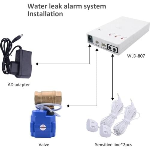 Hot Selling in East Asia Home/Commercial Professional Water Leak Alarm Sensor WLD-807 with 1" DN25 Motorized Ball Valve