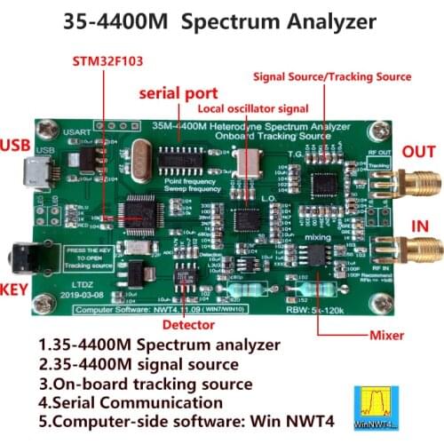 Spectrum Analyzer USB LTDZ_35-4400M_ Signal Source Analysis With Tracking Spectrum Analyzers RF Frequency Domain Analysis Tool