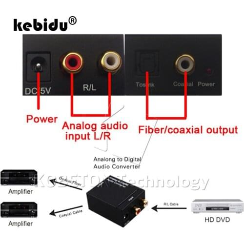 Kebidu Digital Audio Optical Analog to Digital Converter Toslink SPDIF Coax to Analog L/R RCA Audio Converter Adapter 3.5