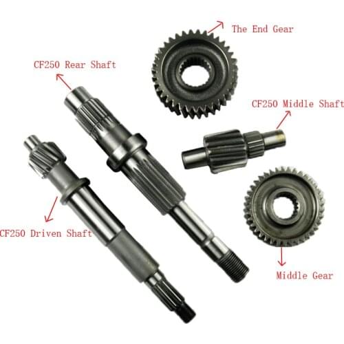 Rear shaft CF250 ATV Engine Repair CH250 CN250 Scooter Parts Back Shaft Water Cooled Replacement HZ-CF250 Drop Shipping
