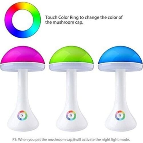 LCEMDGS LED Night Lights