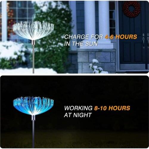 2pcs LED Solar Powered Jellyfish Stake Light Garden Patio Yard Decorative