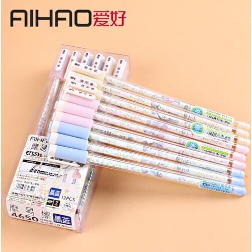 Aihao Small Hands