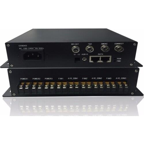 Linsn EX906D multifunctional card with box Supports auto-adjusting brightness, temperature and humidity monitoring