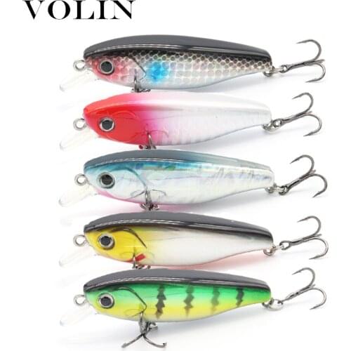 Volin Wobblers