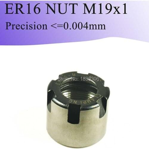 DVT Clamps For Machine Tools