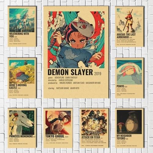 All Kinds Of Animation Films Brief Introduction Vintage Classic Retro Poster Wall Stickers For Living Room Home Art Decoration