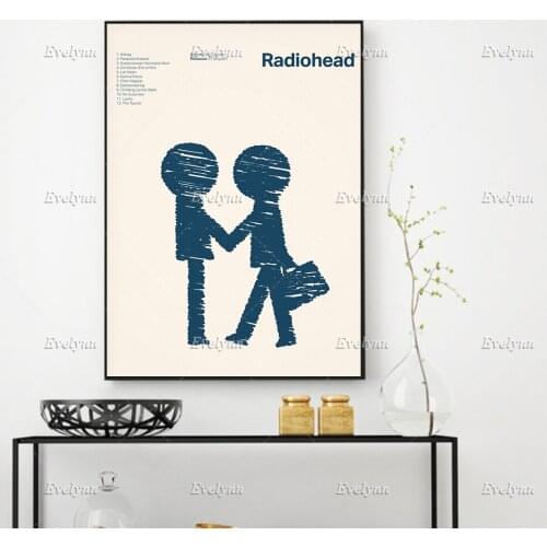 Radiohead OK Computer Music Poster, Living Room Decoration Wall Art Prints Home Decor Canvas Unique Gift Floating Frame