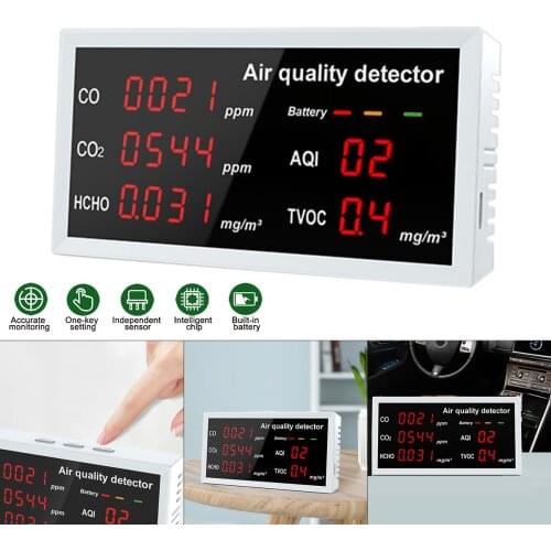 Air quality detector CO2 HCHO TVOC CO AQI Gas Detector Analyzer Air Quality Monitor Measurement Meter Tester for Home Health Car