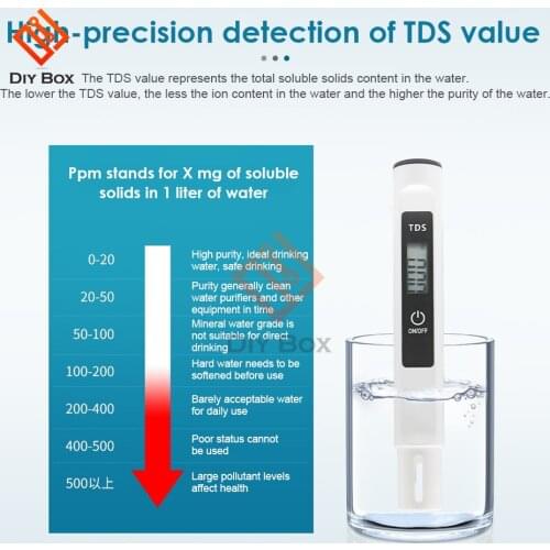 0-9990PPM TDS-M3 Water Detection Portable Pools Digital Water Quality Monitor Multifunctional Water Purity Temperature Meter