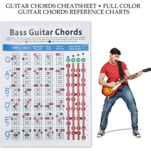Guitar Chords Cheatsheet Full Color Guitar Chords Reference Charts Music Lessons Learning Aid Poster