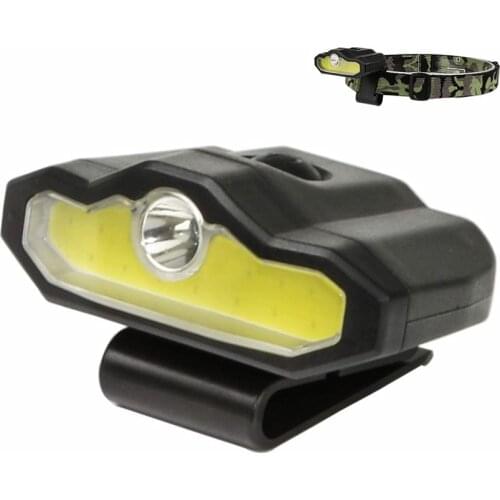 Brill-ligfut Headlamps