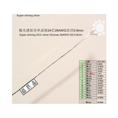 Pure shining OCC silver 24cores 26AWG OD:0.8mm 6meters