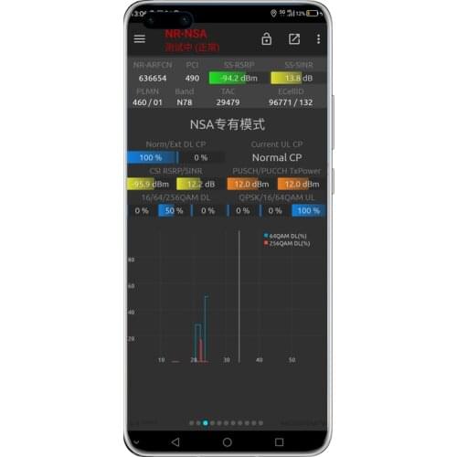 Tems&Nemo Huawei P40 Pro ELS-NX9 NSG 5G,support VOLTE,4×4MIMO test phone