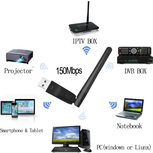 150M RT5370 usb wifi adapter For mag 254 256 322 260 TV box Wireless Network antenna For mag254 OPENBOX htv tv set top box