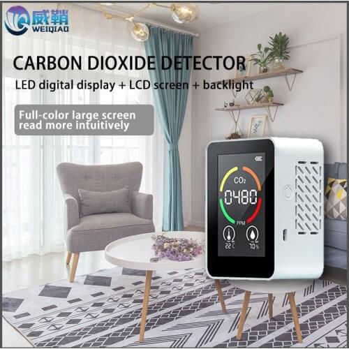 Carbon dioxide detector CO2 detector Indoor temperature tester Air quality monitor