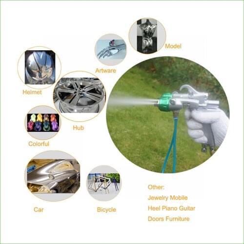 Clounds Spray Guns