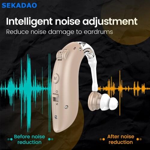 Bluetooth Hearing Device Mini Ear Hearing Aid Sound Amplifier Hearing Aids Digital Hearing Amplifier for The Elderly Audifonos