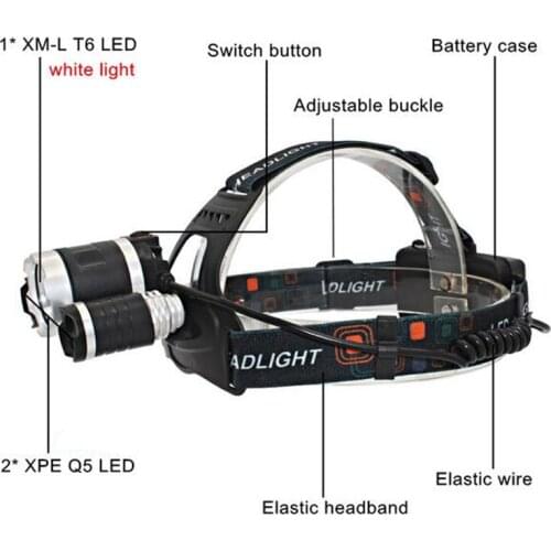 2x XPE Purple+T6 White Headlamp 4 Mode 3 LED Headlight Rechargeable Head Lamp Flashlight + 18650 Battery + Charger For Camping