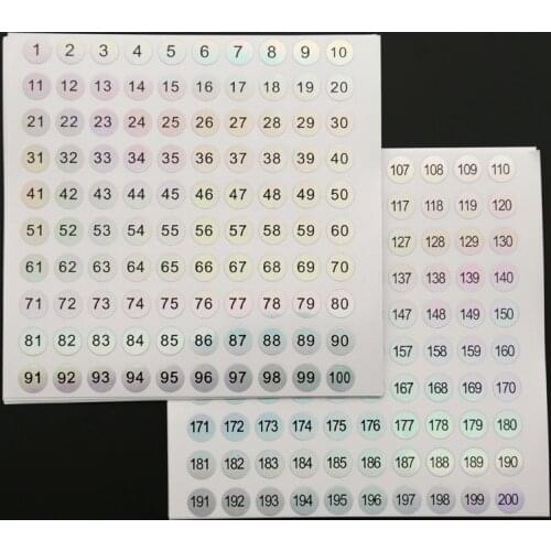 Number Sticker Label Manicure Tool Marking Numbering Nail Polish Lipstick Color Number Tag Digital Label Manicure Tool