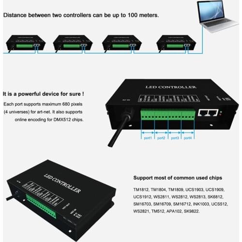 H802RA Artnet WS2811 ws2812b WS2801 dmx512 Led Madrix Pixel Controller DMX Artnet Controller