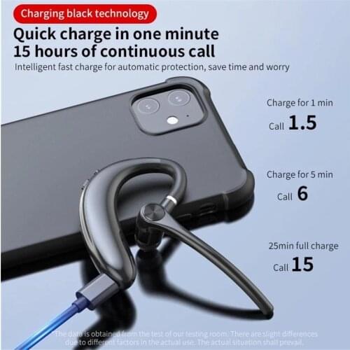 S209 Single Ear Car Business Bluetooth Headset With Microphone Handle Ear-hook Sports Earphone Long Standby Wireless Headset