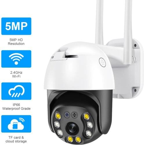 Tysvance Home Security Cameras