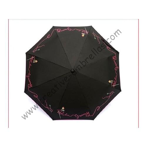 5 times black coating 100%sunscreen UPF>50+ parasol three fold auto open&auto close windproof london night/buterflies umbrella