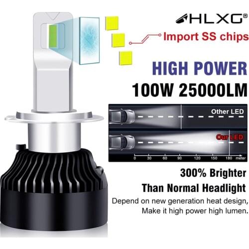 HLXG 9012 9005 9006 HB3 HB4 H1 H8 H9 H11 h7 led canbus 3570 led 25000LM headlight car Light h4 LED luces 6500K bulb lamp CSP 12V