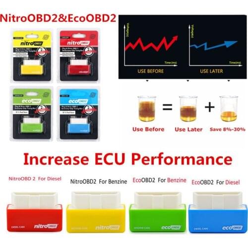 Chip Tuning Box Nitro OBD2 ECOOBD2 15% Fuel Save More Power ECU NitroOBD2 Eco OBD2 For Diesel Benzine Gasoline Car Plug&Driver