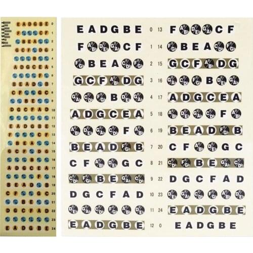 2x Guitar Fretboard Note Decals Fingerboard Frets Map Sticker (Guitar-Multicolor&Guitar-Black)