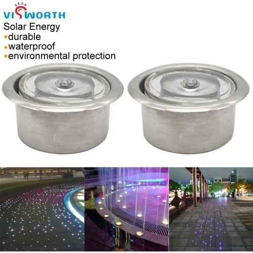 VisWorth LED Underground Lamps