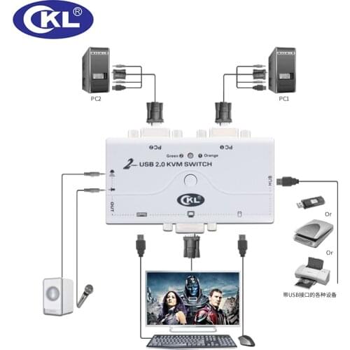 KVM Switch VGA 2 Port USB 2.0 with Cables Support Audio Microphone Printer Scanner High Resolution 2048*1536 CKL-21UA