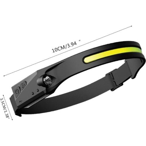 LED Headlamp 350 Lumens,Weatherproof,USB Charge, Great Performance Head Light for Outdoors, Camping, Running