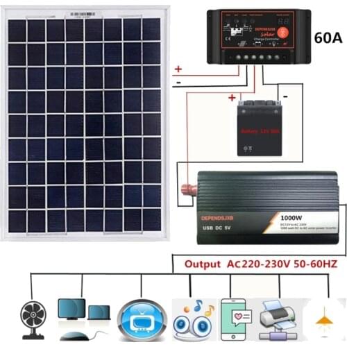 18V 20W Solar Panel Power System + 12V / 24V Digital Controller + 1000W Inverter Kit for Outdoor Home Energy Saving Generation