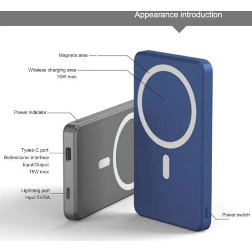For Apple Magsafe Charger Portable Wireless Powerbank Thin Slim External Auxiliary Battery For Iphone12 Magnetic Mini Power Bank