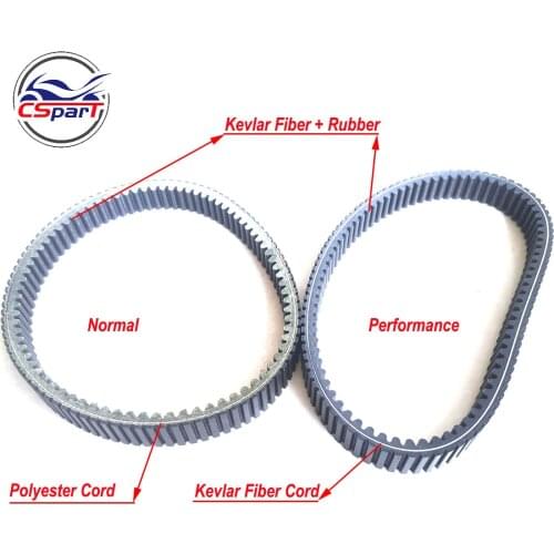 Double Side 939 CVT Belt For CFMOTO 450 550 500 600 CF Moto CF500 CF600 CFORCE UFORCE CF188 CF196 ATV UTV SSV 0180-055000